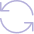 Self-improving AI loop